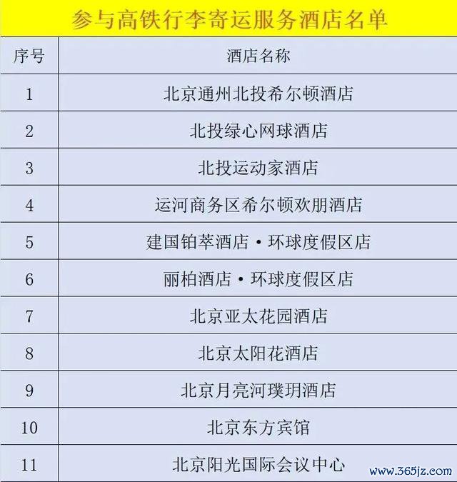 消夏大餐、潮玩失业……副中心推出暑期宠客“十五条”!超多精彩等你来~