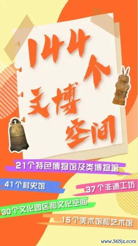 消夏大餐、潮玩失业……副中心推出暑期宠客“十五条”!超多精彩等你来~